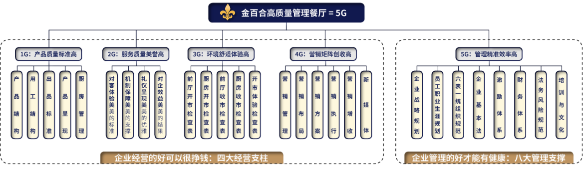企业微信截图_17816846168547.png 企业微信截图_17816846168547.png